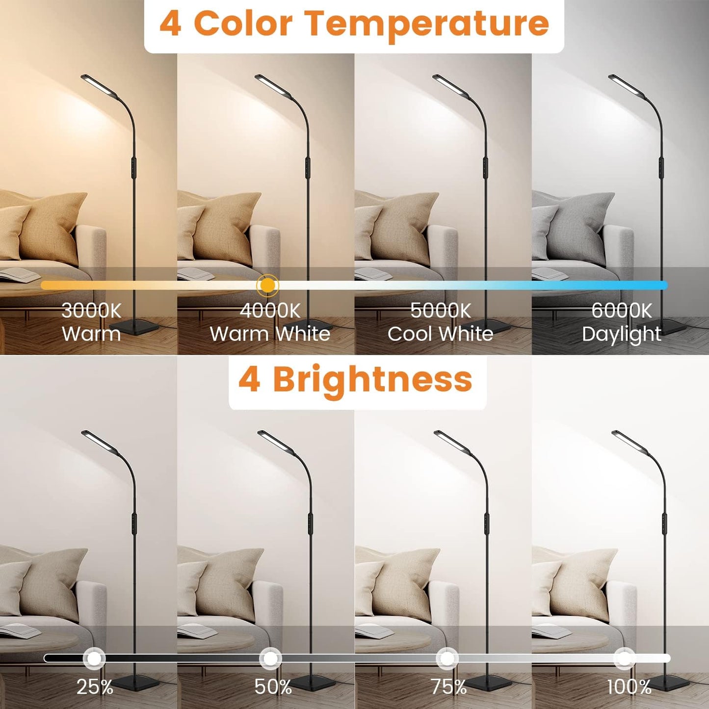 Lastar reading floor lamp featured here with it's different shades of brightness of warm, warm white, cool white, and daylight brightness.